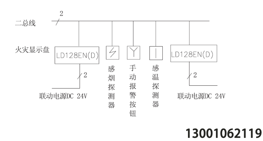 利达火灾显示盘接线图，消防火灾显示盘是怎么接线的，利达层显接线