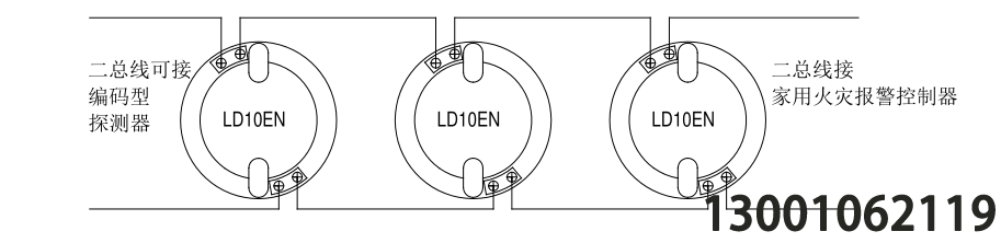 <b>JTY- - GM- - LD3001 1 EN/C C 点型 家用 感烟火灾探测器</b>