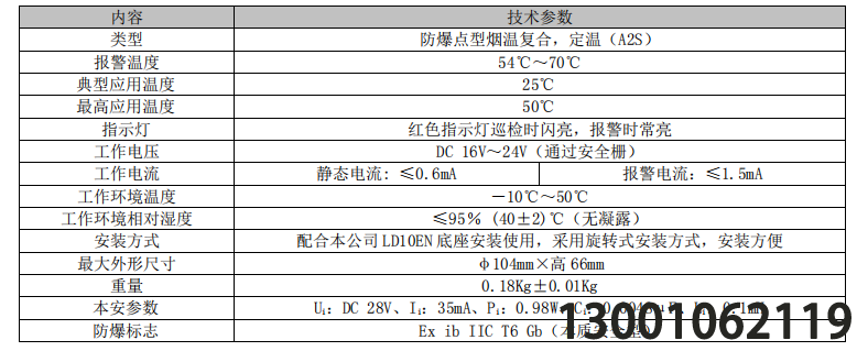 LD3200E点型复合式感烟感温火灾探测器（防爆型）（编码型）