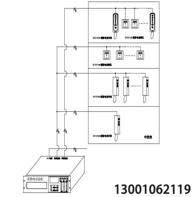 北京利达华信总线消防电话系统一