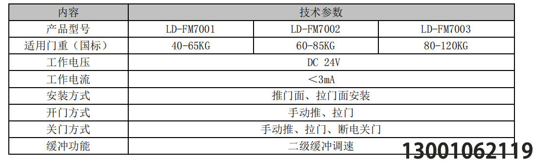 北京利达华信电动闭门器