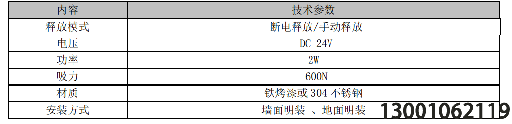 北京利达华信电磁释放器