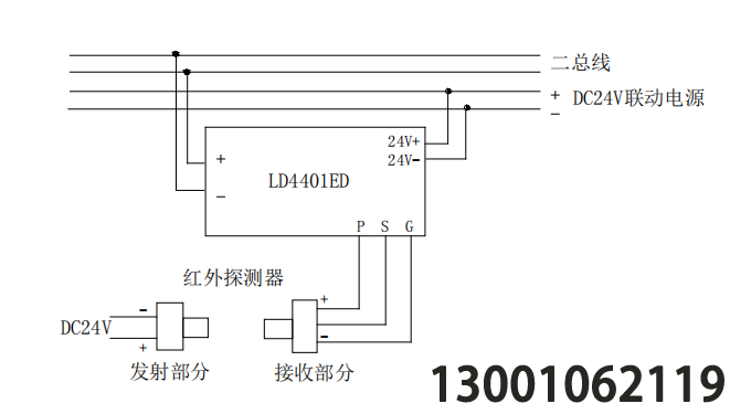 线型光束感烟探测器