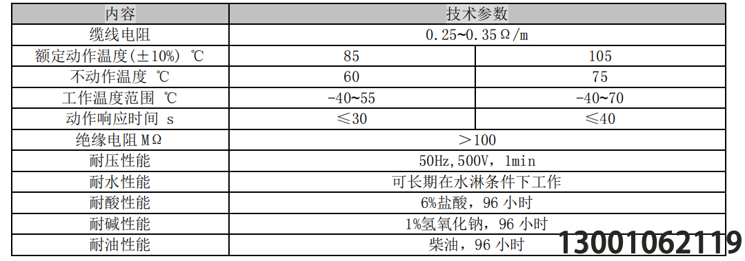 不可恢复式缆式线型定温火灾探测器