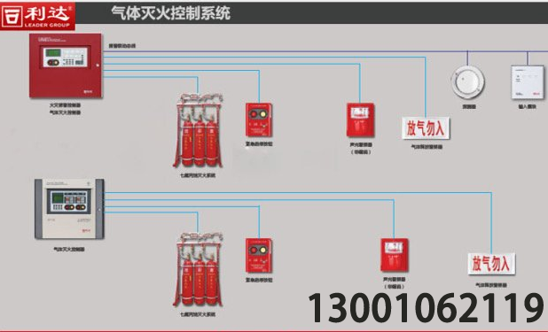 利达华信LD5503EN/1路/2路 气体灭火控制器