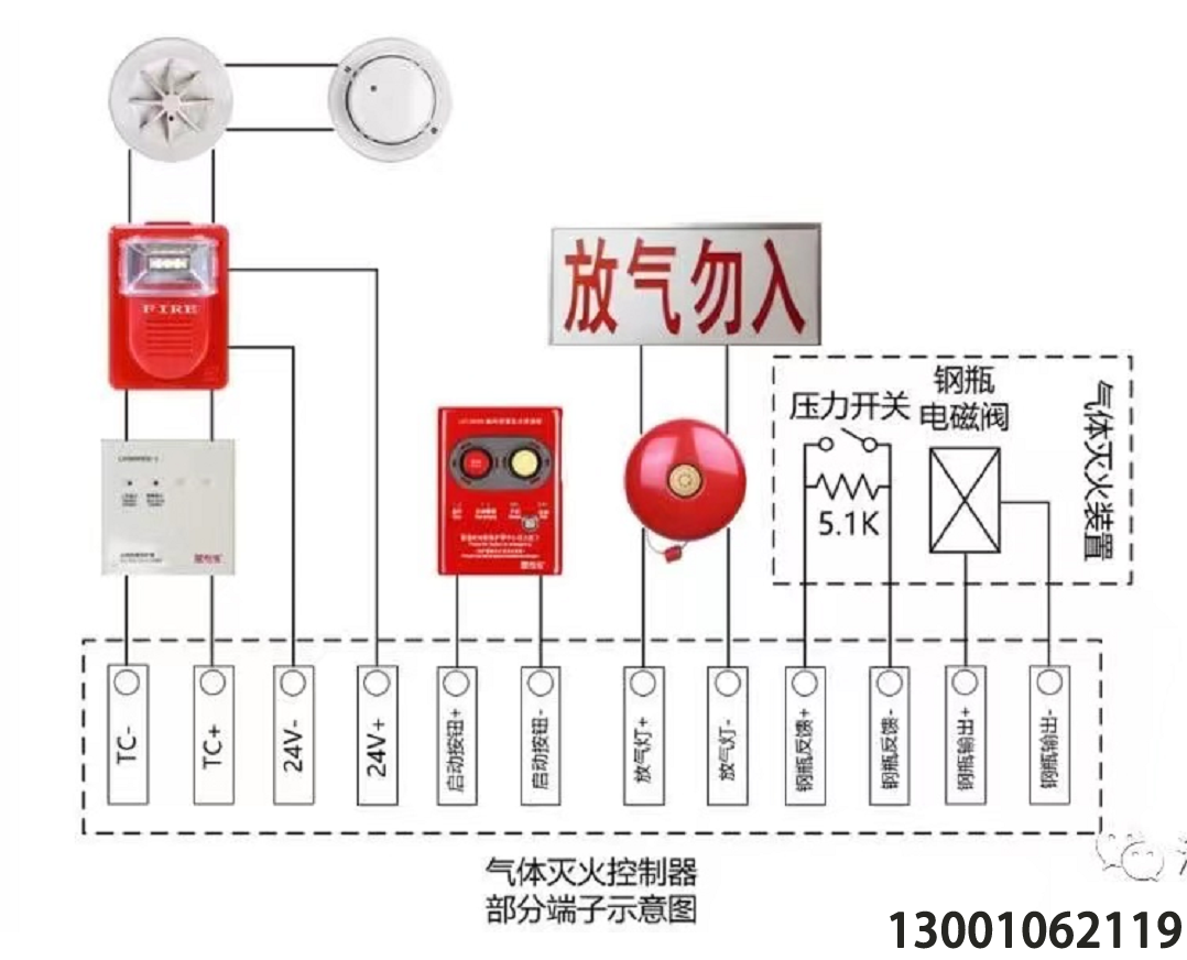 <b>北京利达华信气体灭火机房接线方式，利达气体主机接线方式 130010621</b>