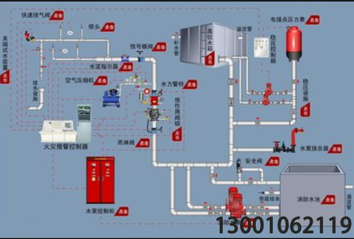 利达JB-QB-ES128F可燃气体报警控制器布线安装要求