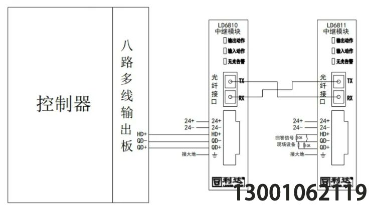 LD6810 6811 安装使用说明书 V1.0