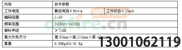 HY5716B总线消防电话分机