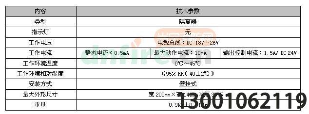 LD6809E主要技术指标
