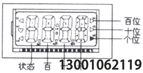 LD128EN-100电子编码器液晶指示说明
