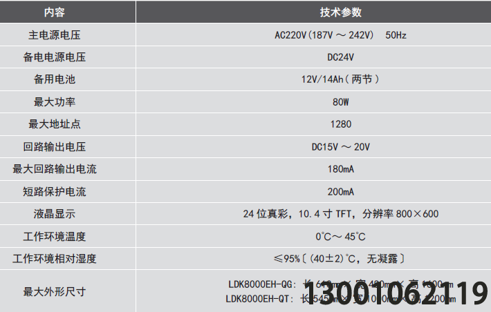 LDK8000EH-QG电气火灾监控设备参数