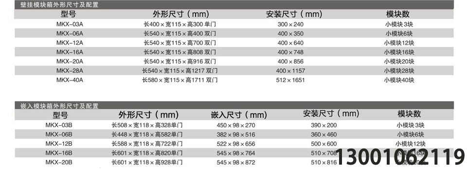 MKX系列模块箱 消防模块箱