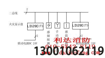 利达楼层显示器系统接线图