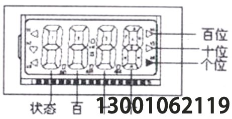 LD128EN-100电子编码器液晶指示说明