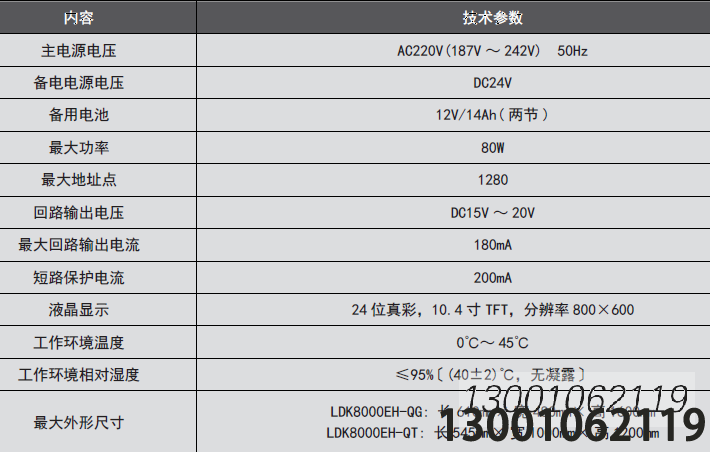 LDK8000EH-QG电气火灾监控设备参数