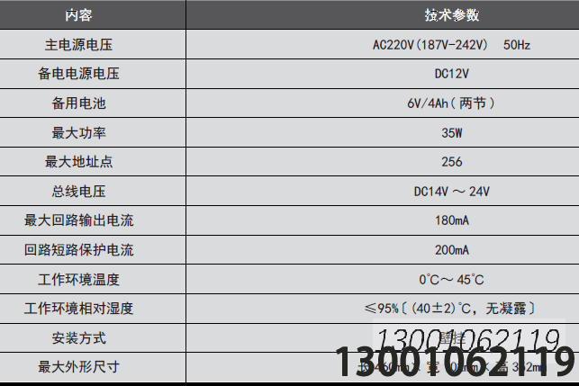 LDK800EH电气火灾监控设备参数