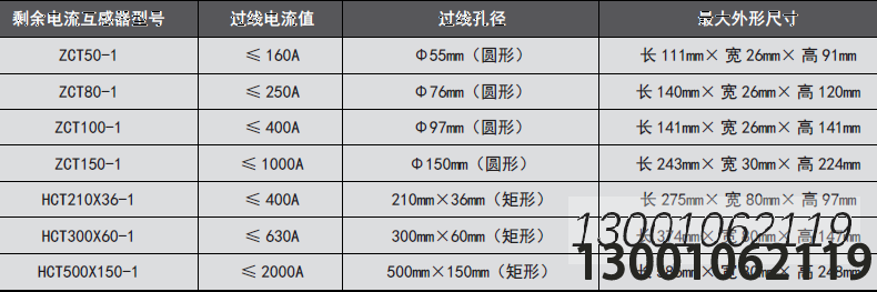 LDT9004EH组合式电气火灾监控探测器使用