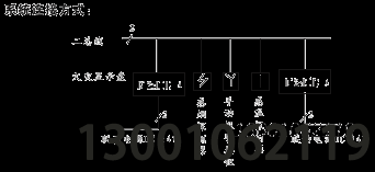 利达华信火灾显示盘LD128E(T)-A价格安装接线图