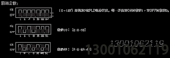 利达华信总线消防电话分机HY5716B安装拨码图