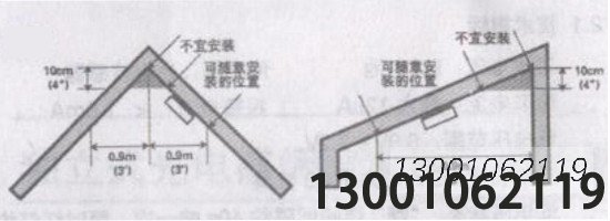 利达JTY-GF-LD3900EN/B光电感烟探测器斜坡安装示意图